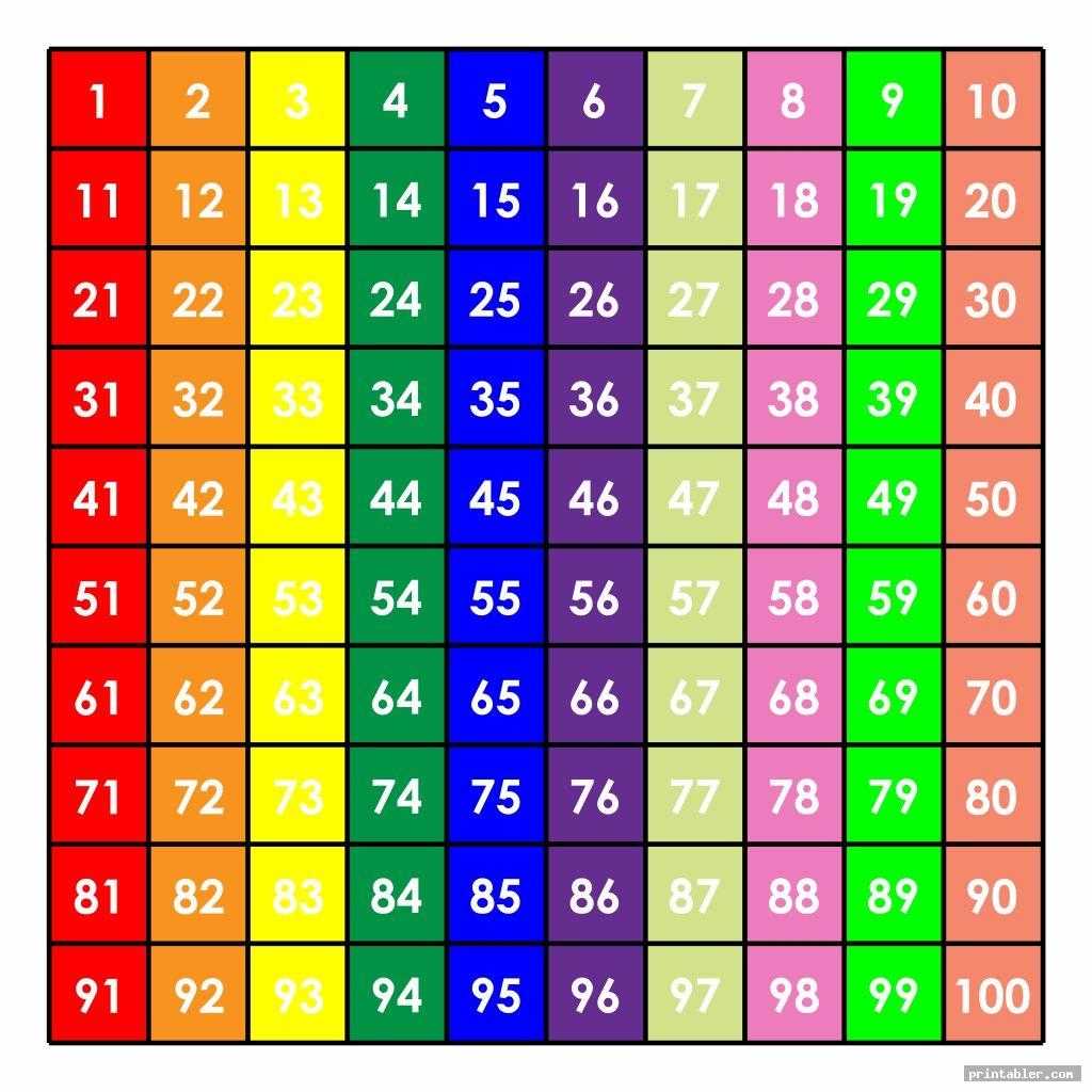 1 100 Chart Printable Gridgit