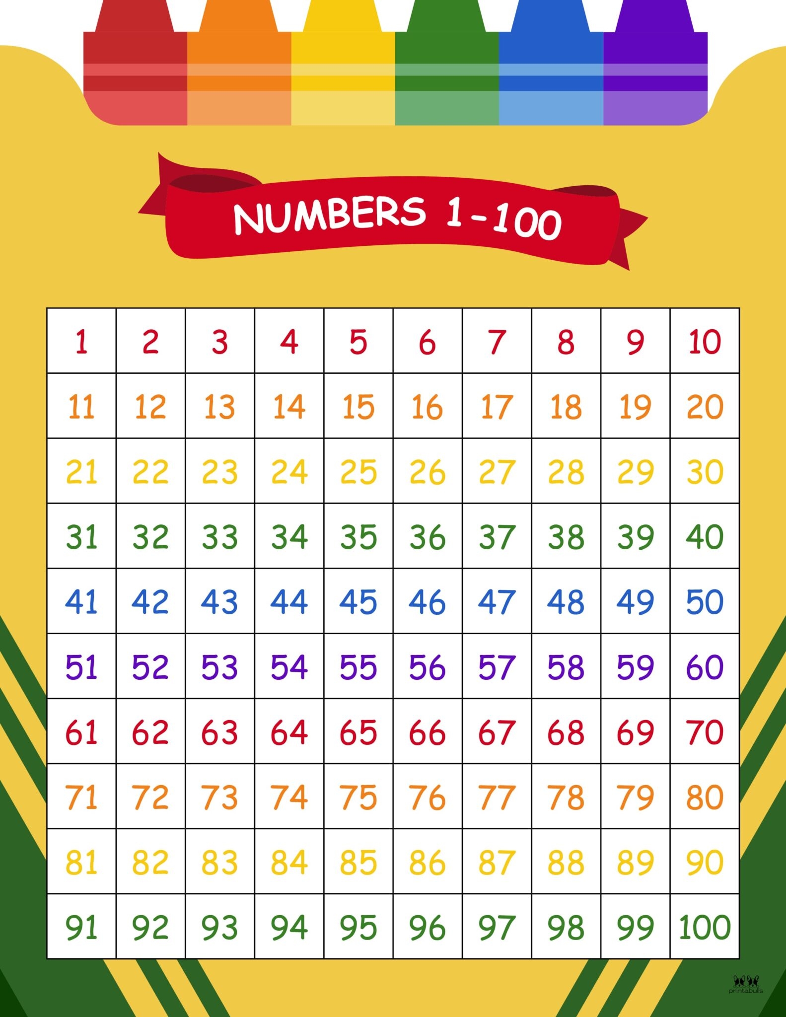 1 To 100 Chart Printable