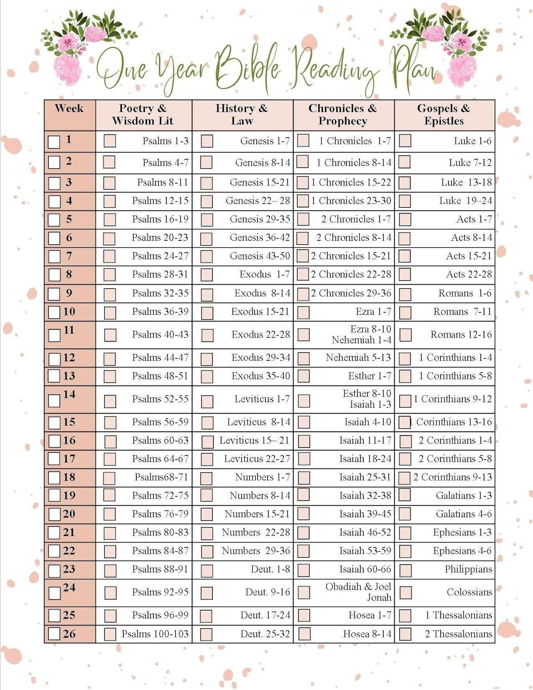 1 Year Bible Reading Plan Printable Minimalist Printable Wall Art