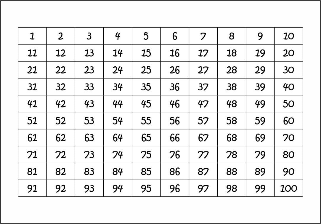 10 Best 1 100 Chart Printable Printablee Printable Templates Online