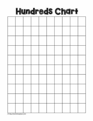 100 Chart Blank Worksheets