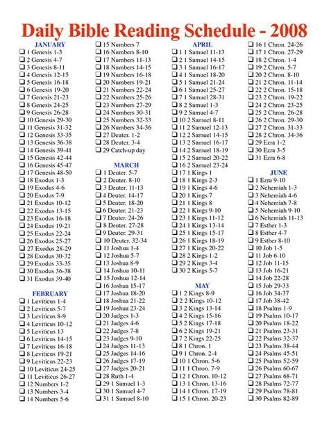 12 Month Bible In A Year Reading Plan Printable