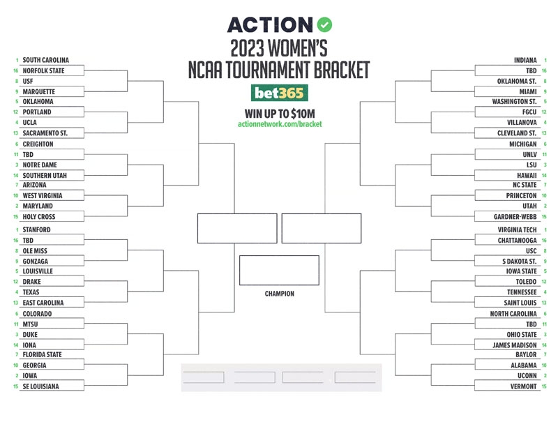 2025 Brackets Printable Victoria Jade