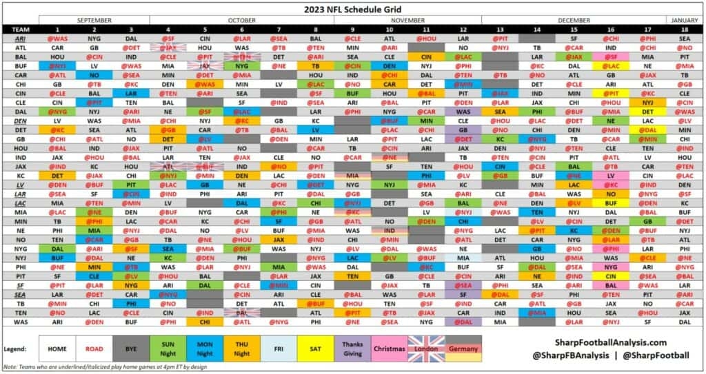 2025 Nfl Printable Schedule Anna Boyd