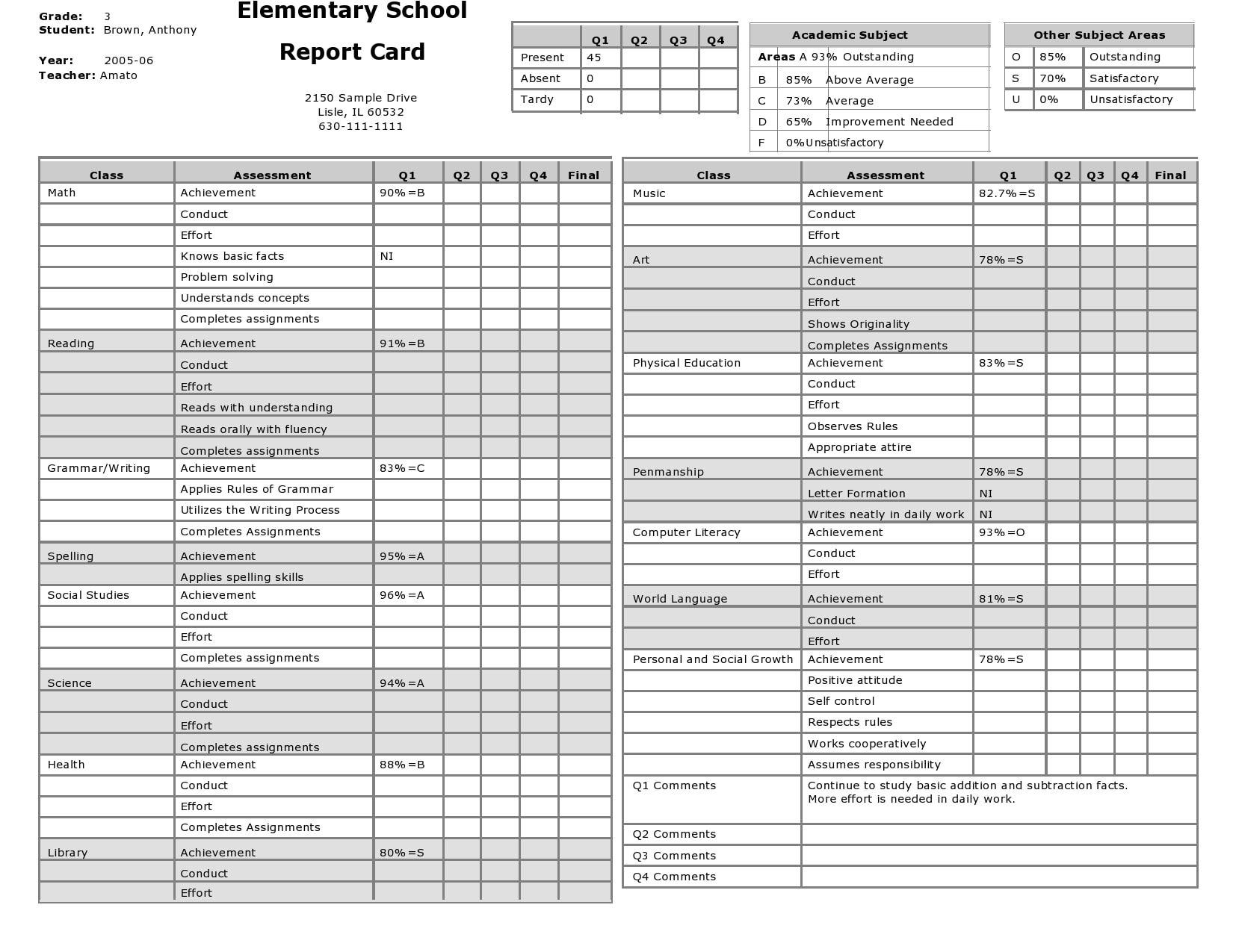 40 Editable Homeschool Report Card Templates