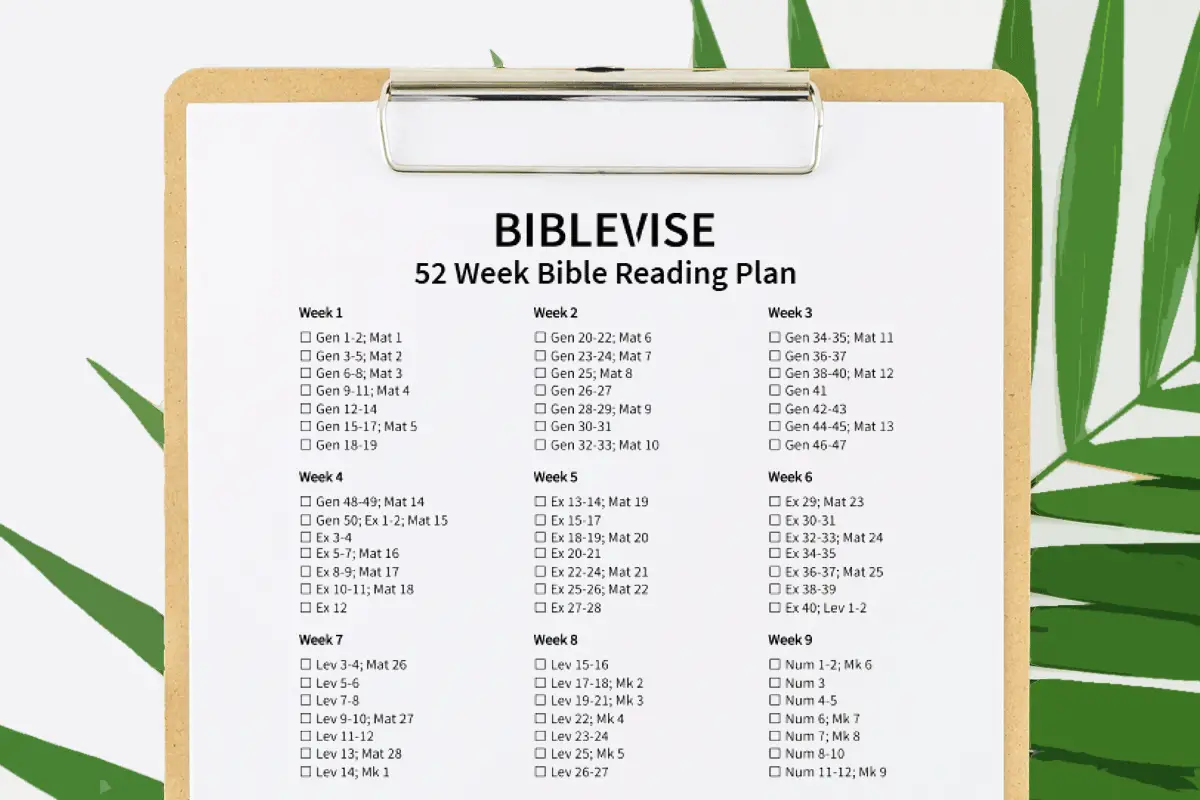 52 Week Bible Reading Plan With Printable PDF Guide For Reading The 