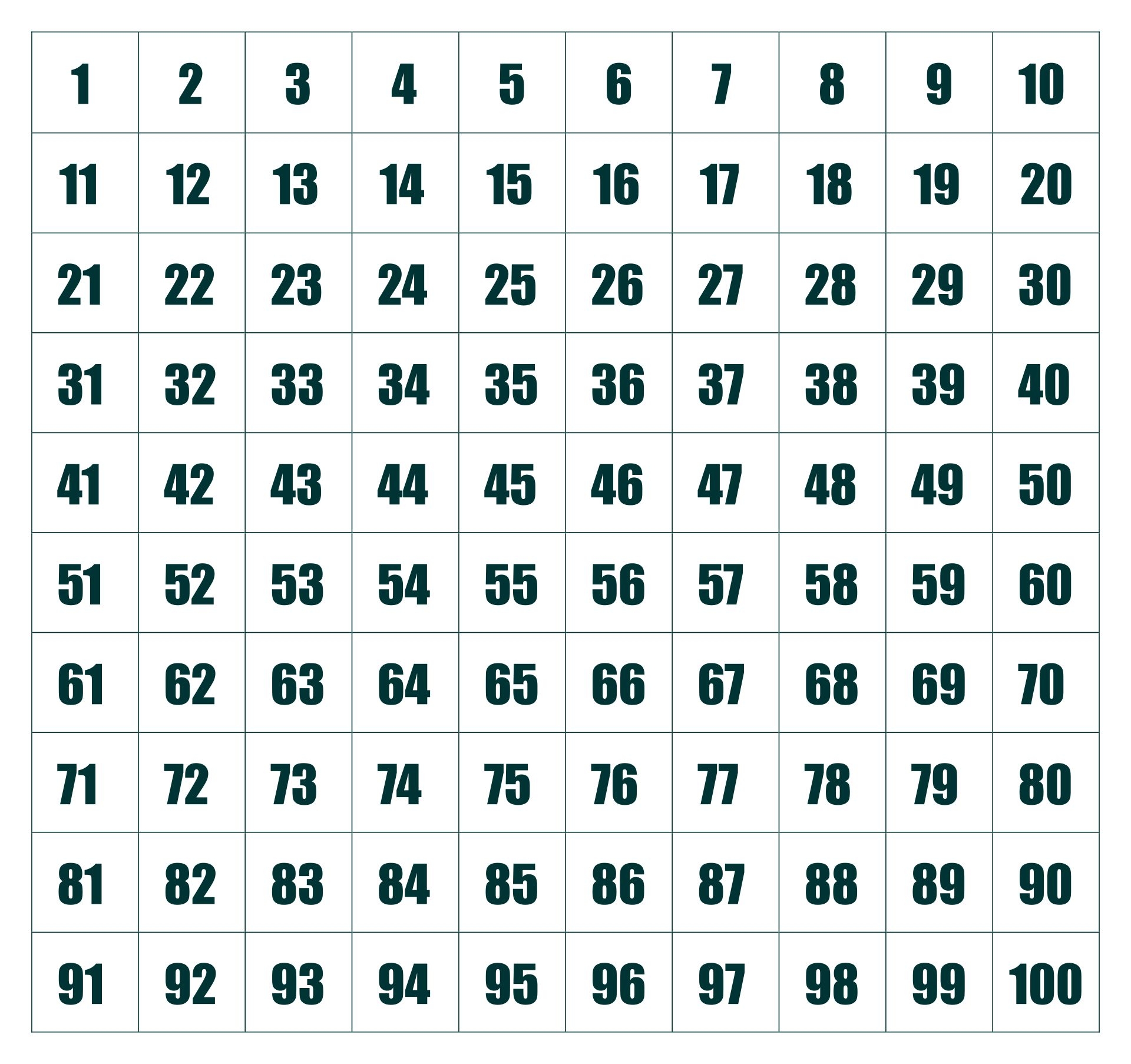 7 Best Images Of Printable 100 Square Grid Grid With 100 Squares 