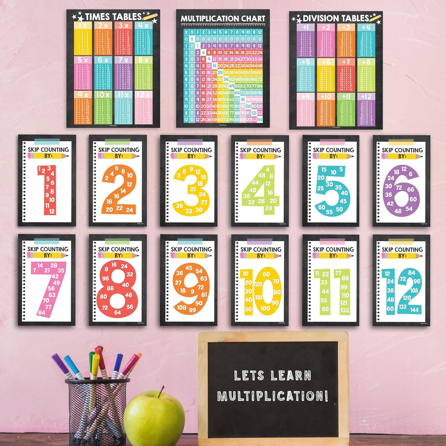 9 Colorful Multiplication Chart Poster For Wall Multiplication Poster 