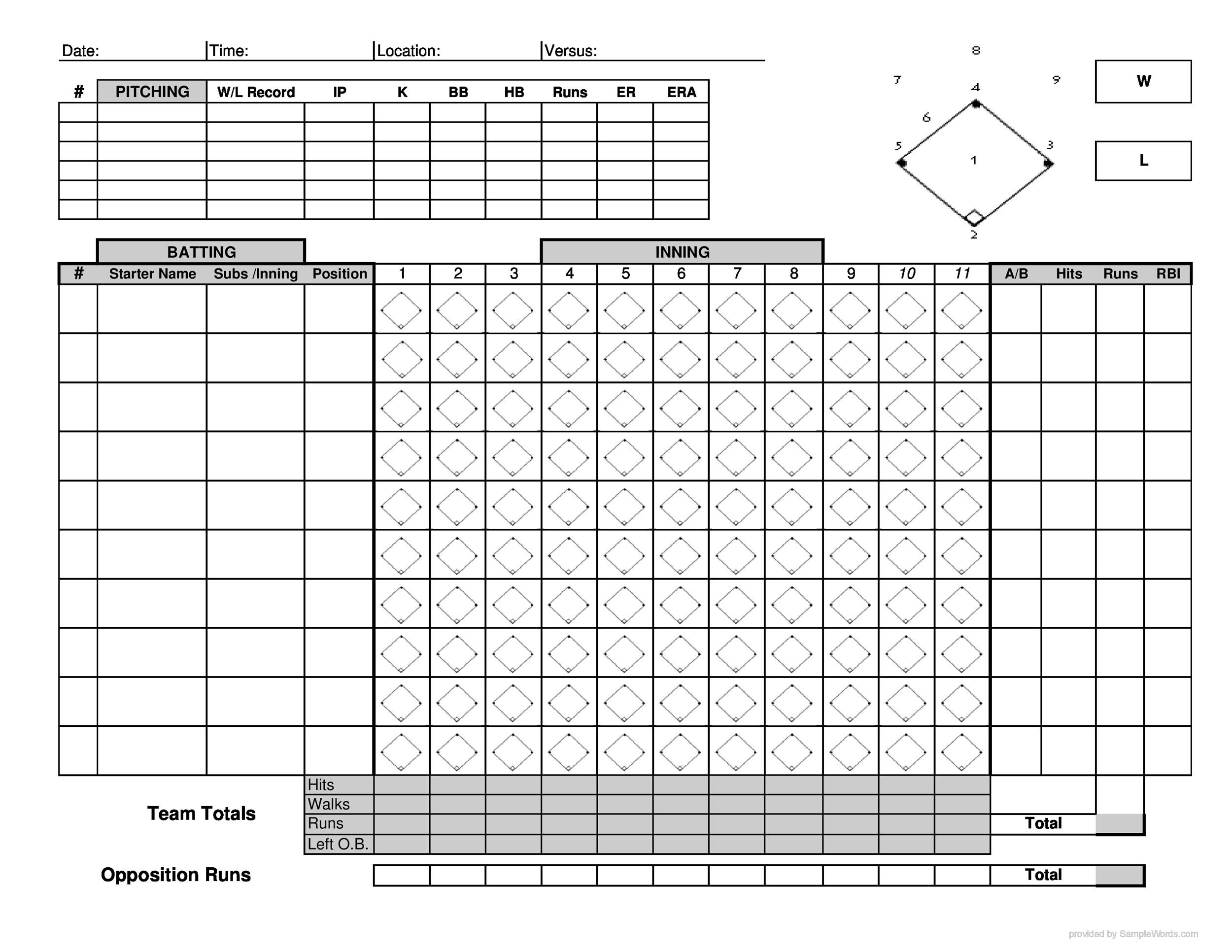 Baseball Scorecards To Print Examples