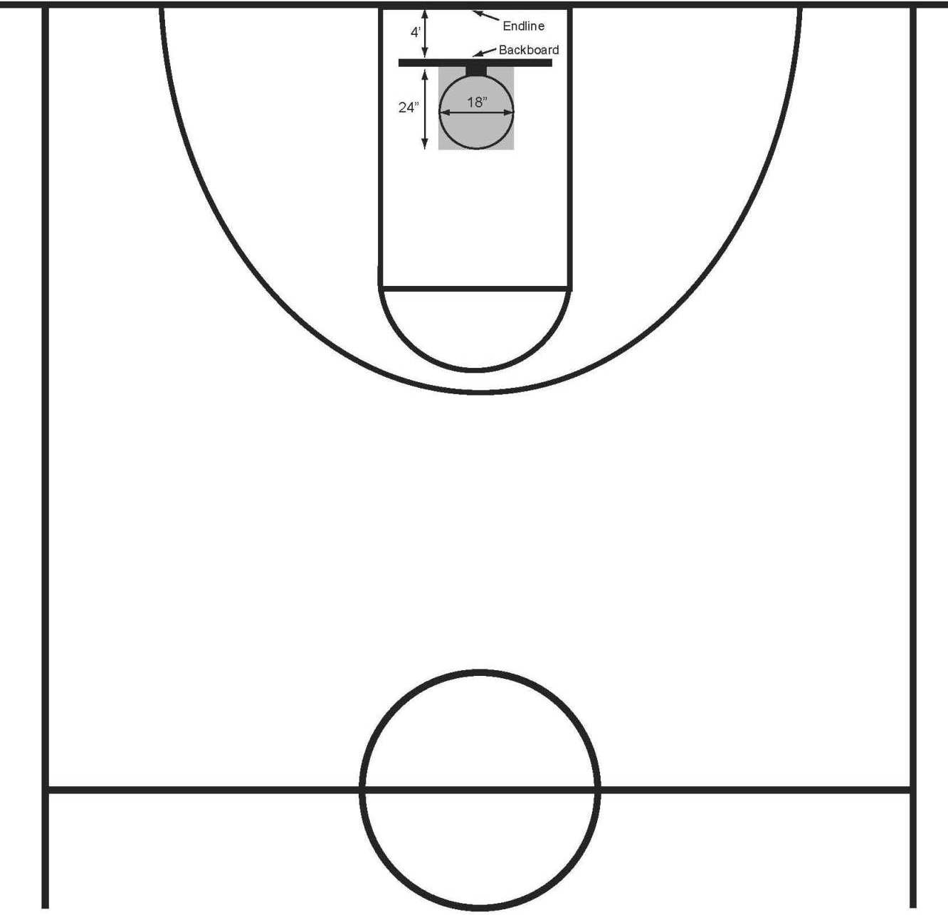 Basketball Half Court Diagrams Printable ClipArt Best