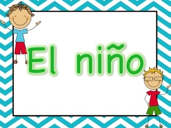 Bathroom Signs Spanish Version By Erin From Creating And Teaching
