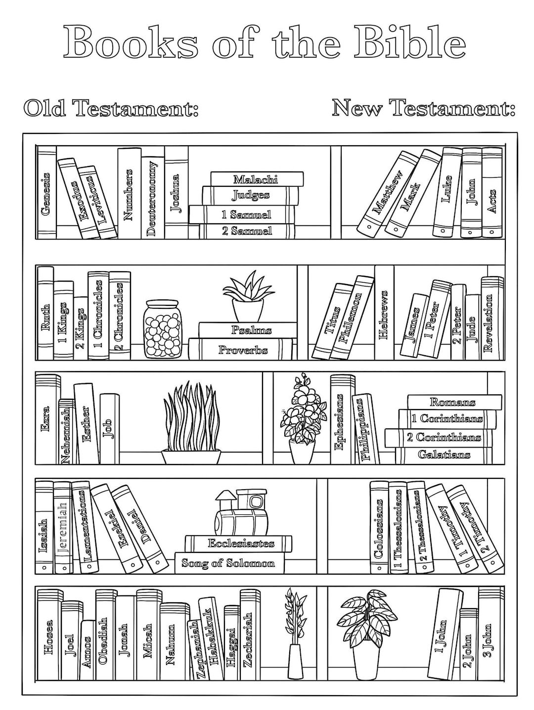 Bible Bookshelf Printable Dev onallcylinders