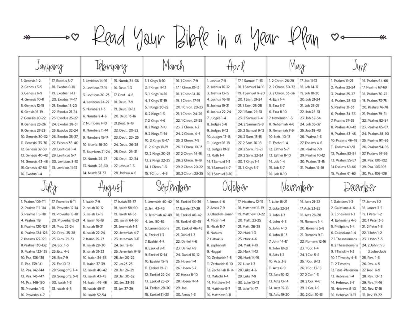 Bible In A Year Reading Plan Printable