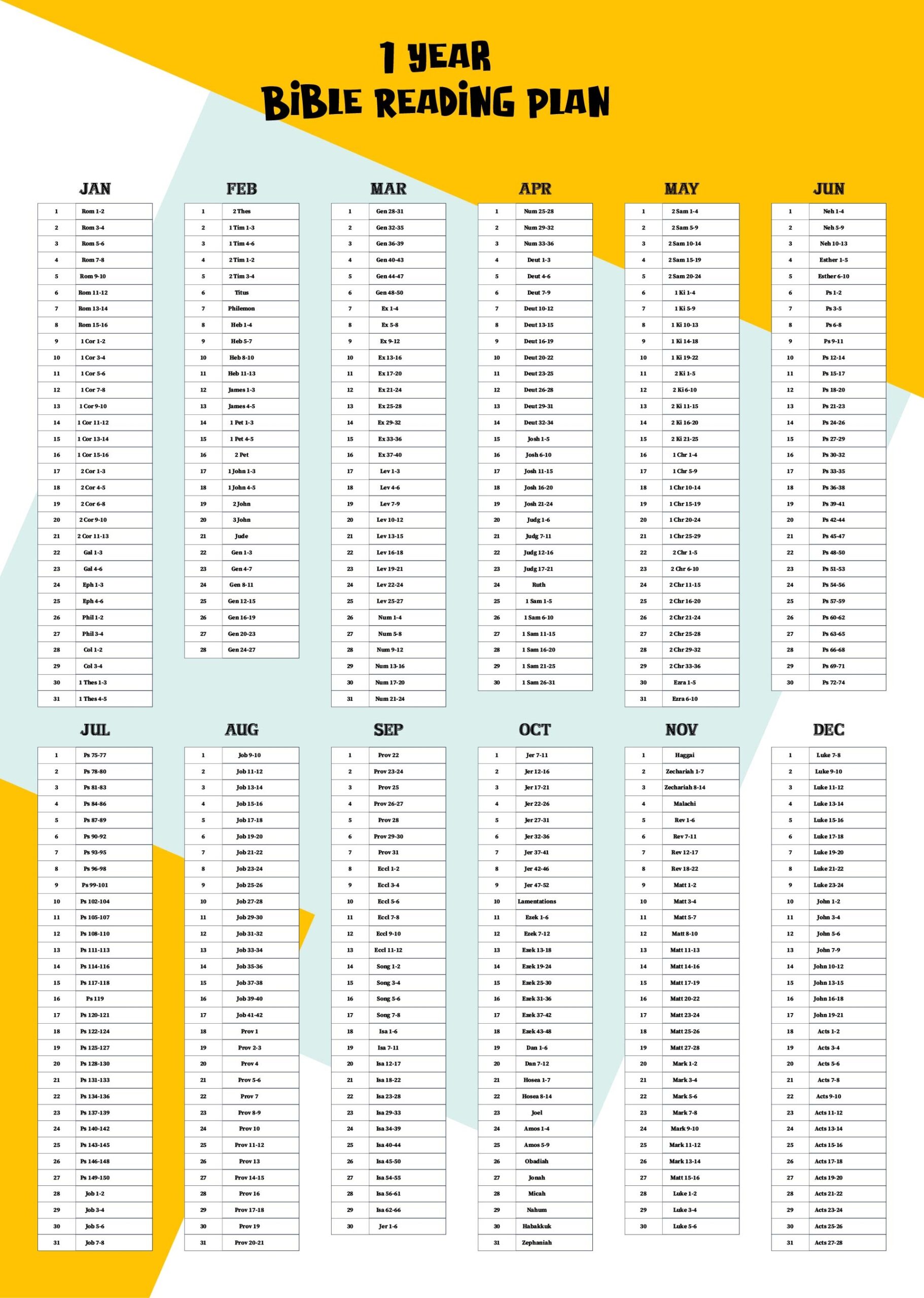 Bible Reading Plan 2024 Pdf Bev Rubetta