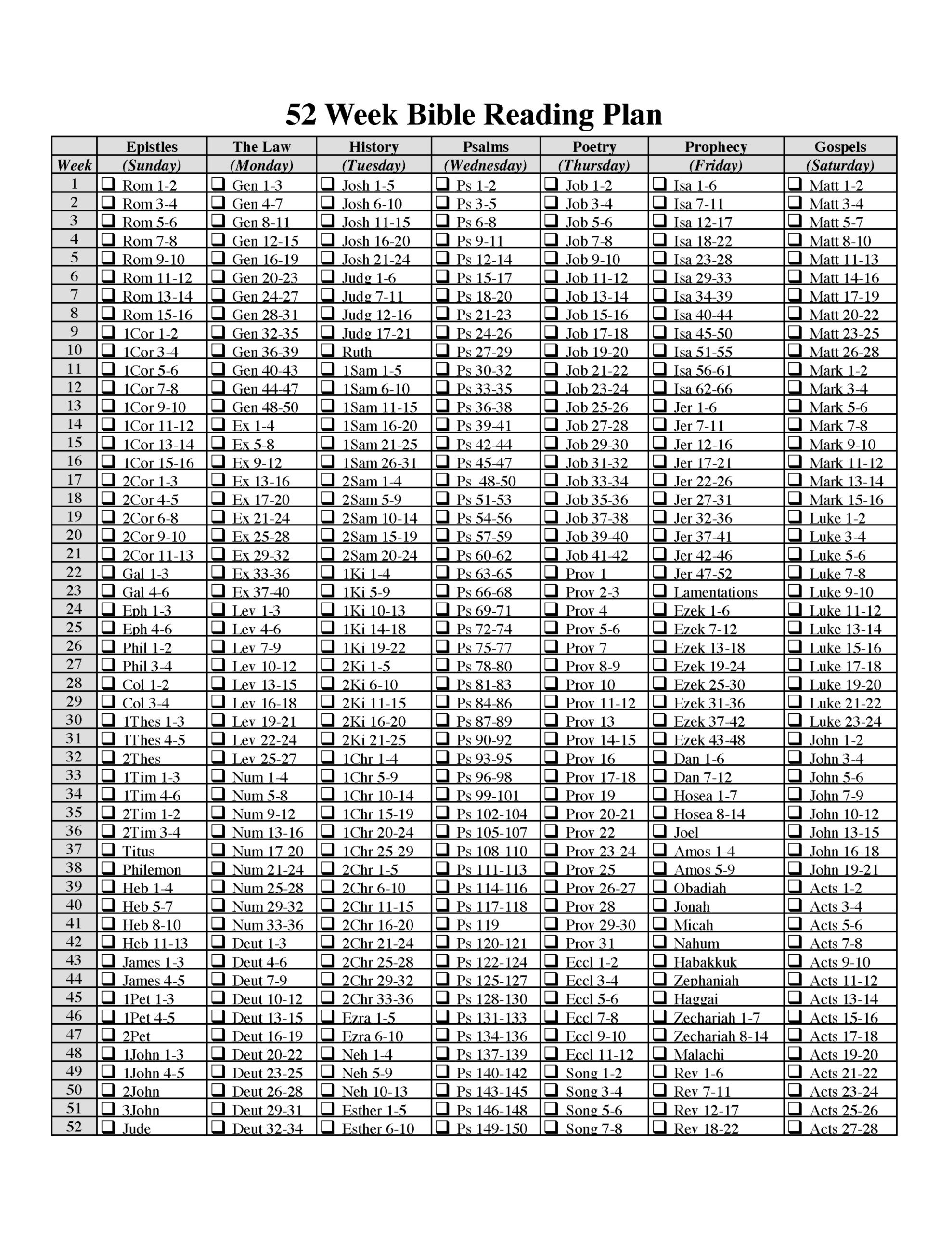 Bible Reading Plan Christ United Methodist Church