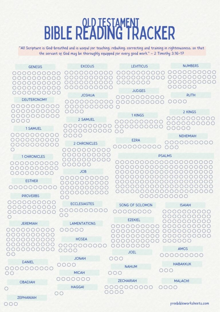 Bible Reading Tracker Printable Stylish Easy to Use Scripture 