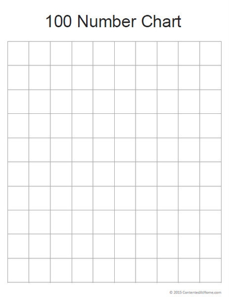 Blank 100 Chart Free Printable Riset