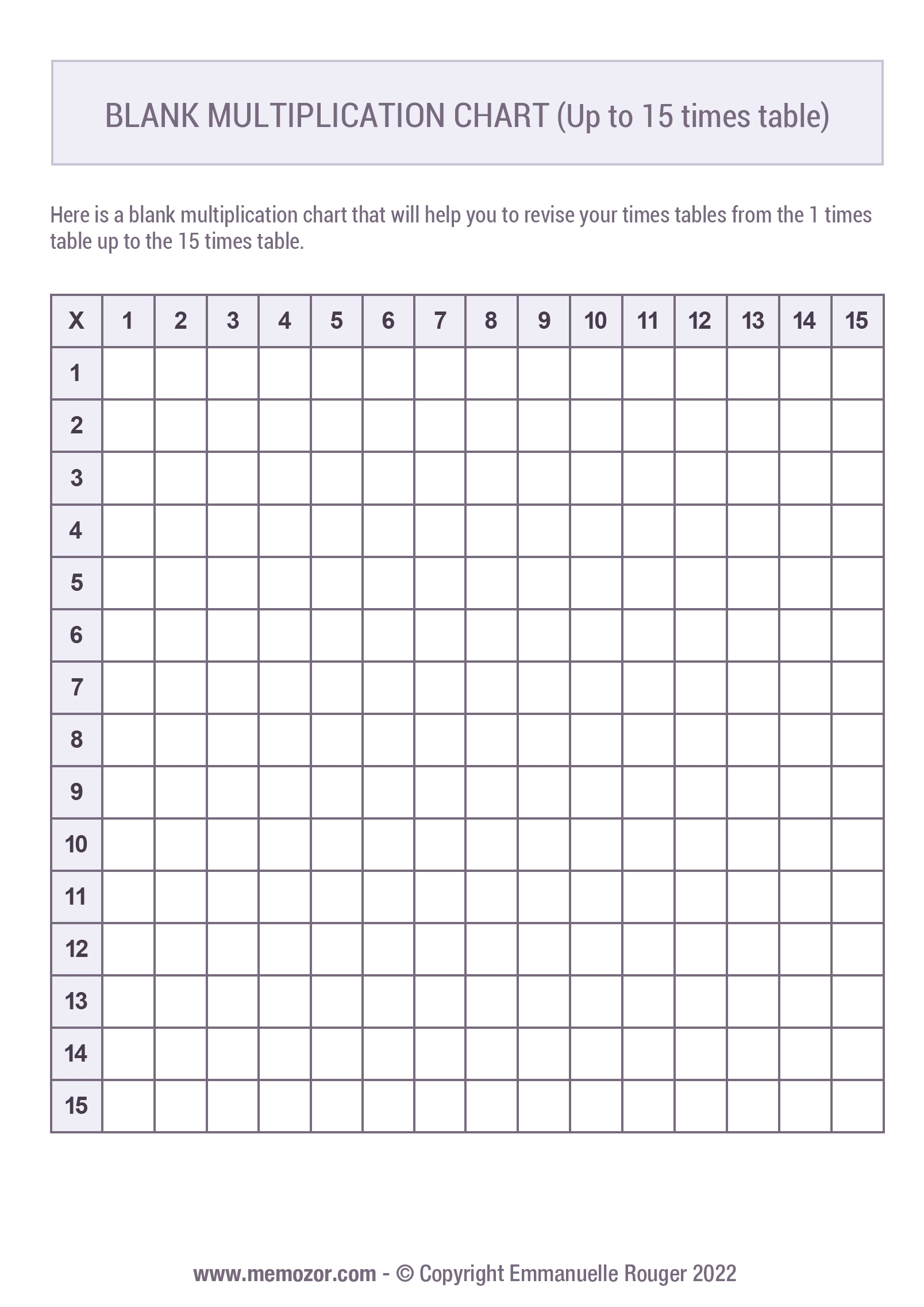 Blank Multiplication Tables Printable Elcho Table