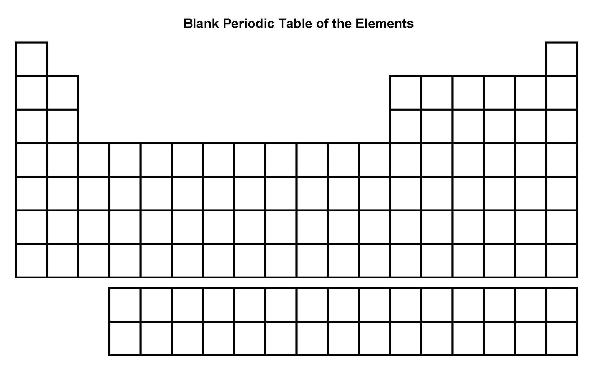 Blank Periodic Table Of Elements Periodic Table Element