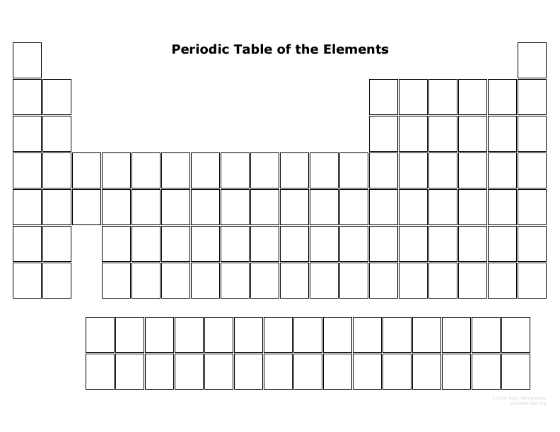 Blank Periodic Table