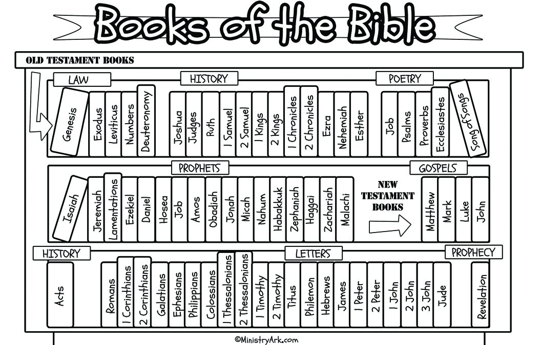 Books Of The Bible Bookcase Printable MinistryArk