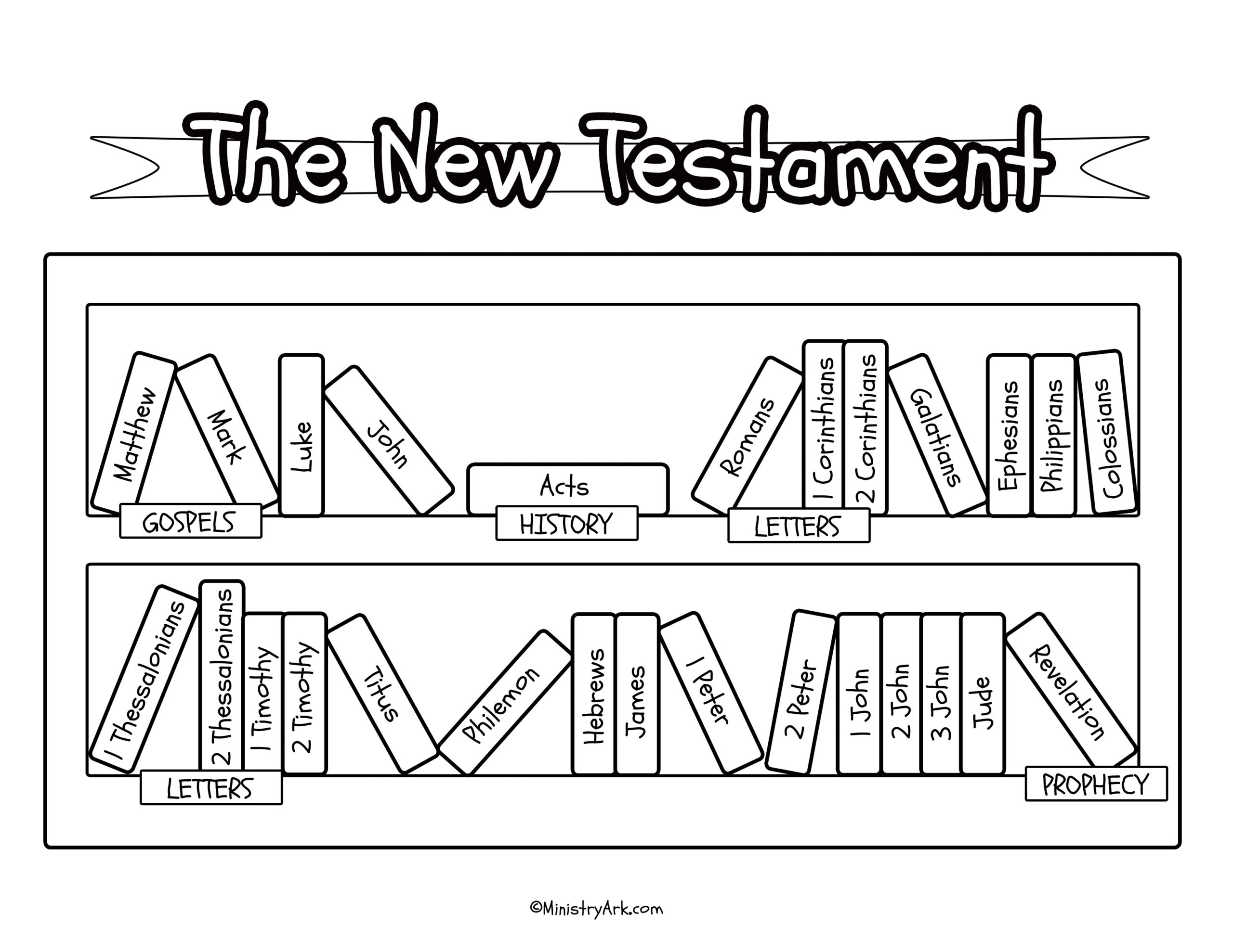 Books Of The Bible Bookshelf