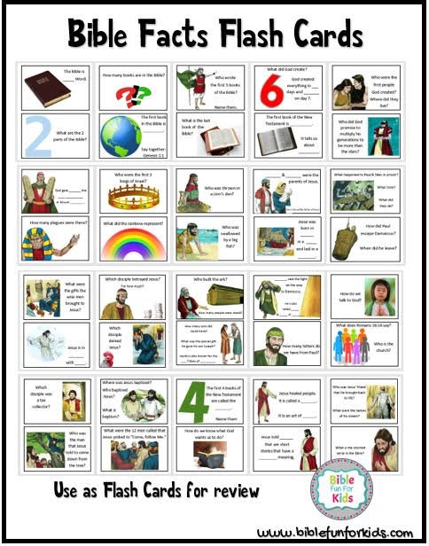 Books Of The Bible Flash Cards Printable