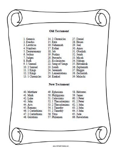 Books Of The Bible List Free Printable Books Of The Bible List Free Printable