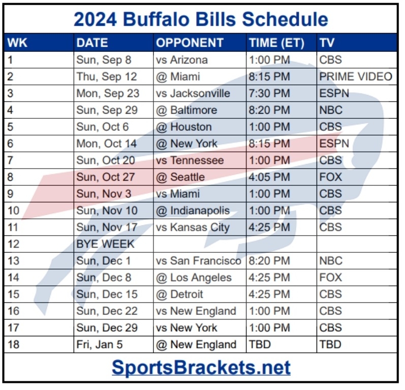 Buffalo Bills 2024 2025 Schedule Printable Audry Frederique