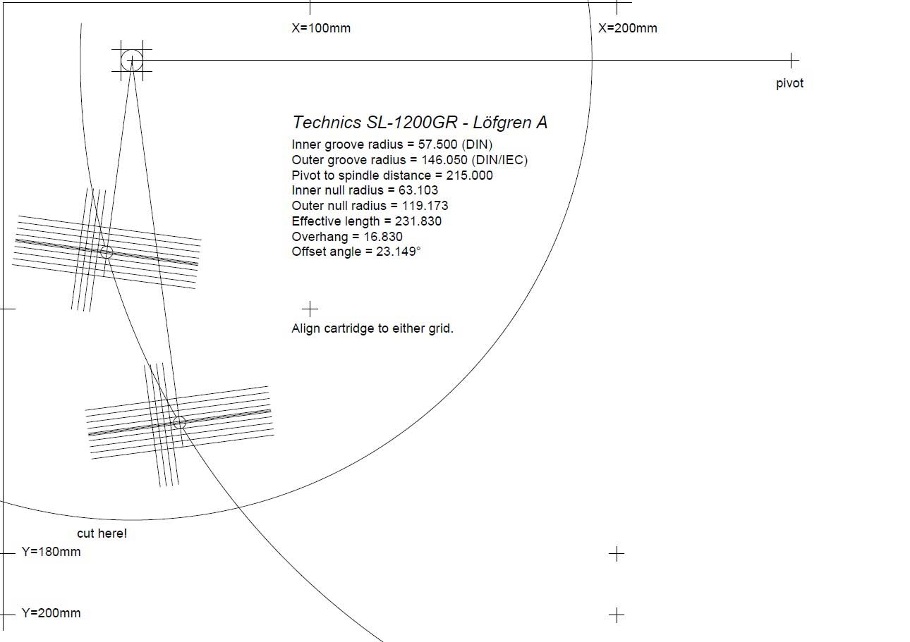 Cartridge Alignment Protractor PDF Free Download Print