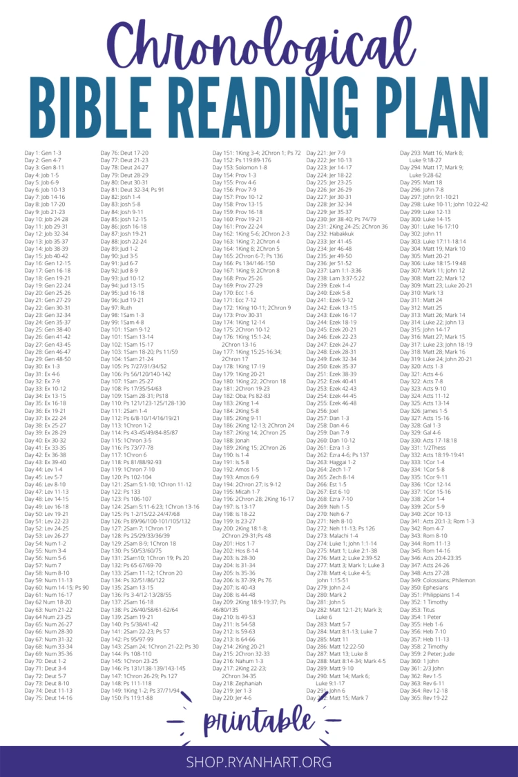 Chronological Bible Reading Plan 365 Days