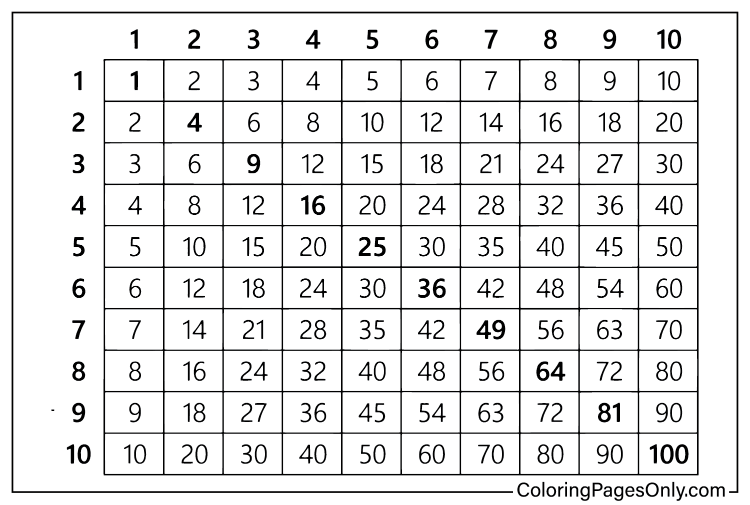 Color Multiplication Chart Free Printable Coloring Pages