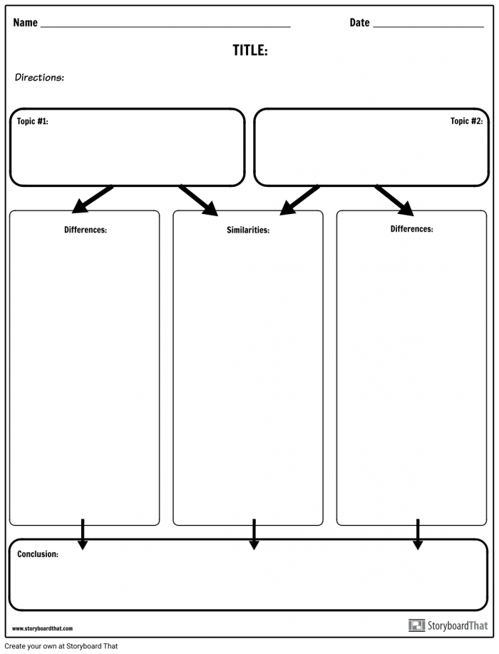 Compare And Contrast Template Worksheets 99Worksheets
