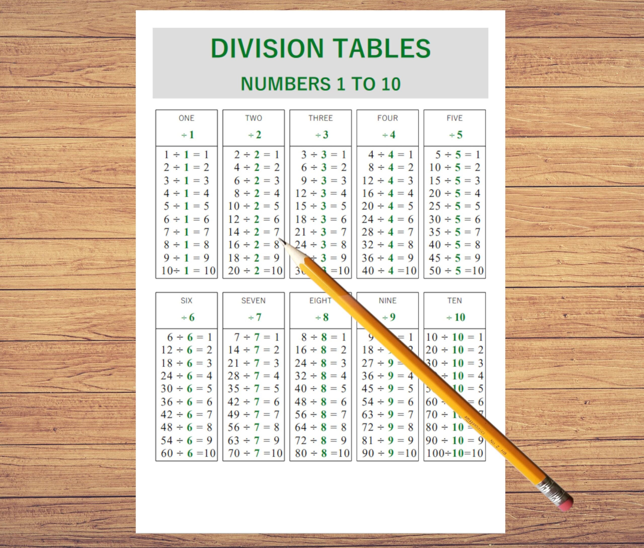Divide Table Chart