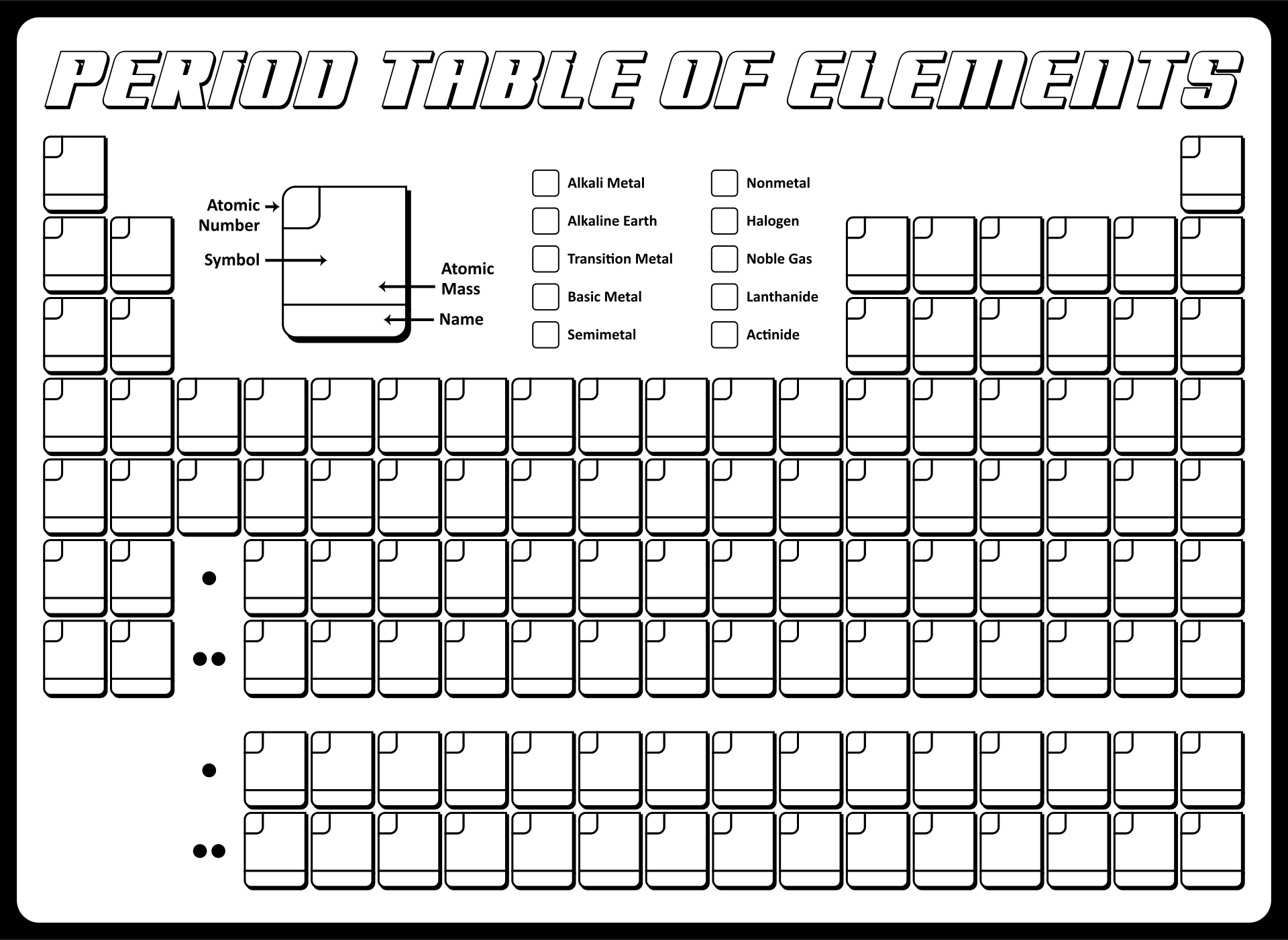 Empty Periodic Table Printable Dev onallcylinders
