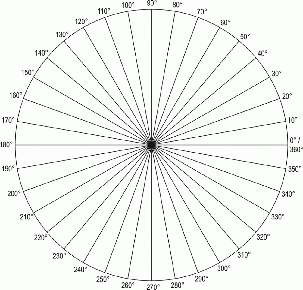 Fajarv Printable Protractor 360 Pdf