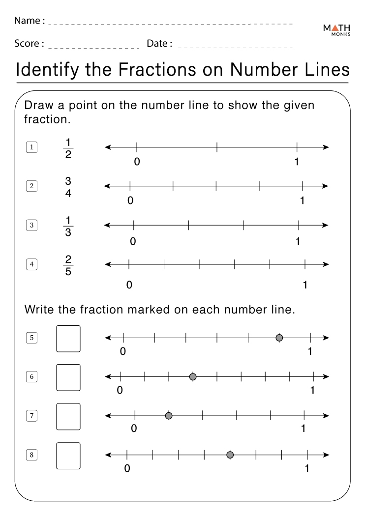 Fractions On A Number Line Worksheets Math Monks