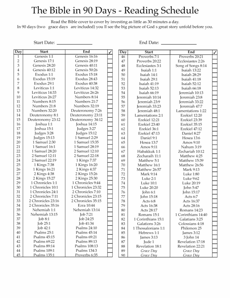 Unlock the Power of the 90 Day Bible Reading Plan Printable - Premium ...