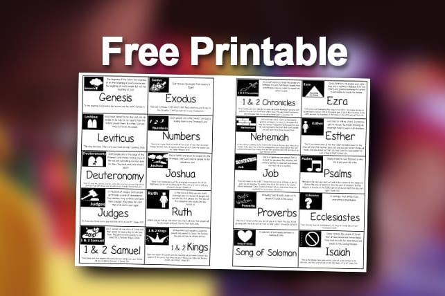 Free Printable Bible Book Flashcards