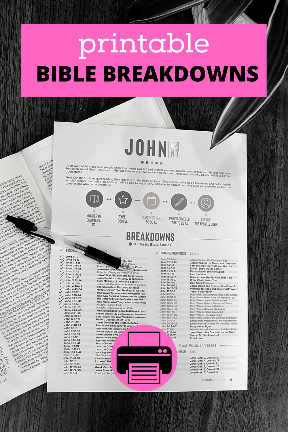 Free Printable Bible Breakdown Sheets Educational Printable Worksheets