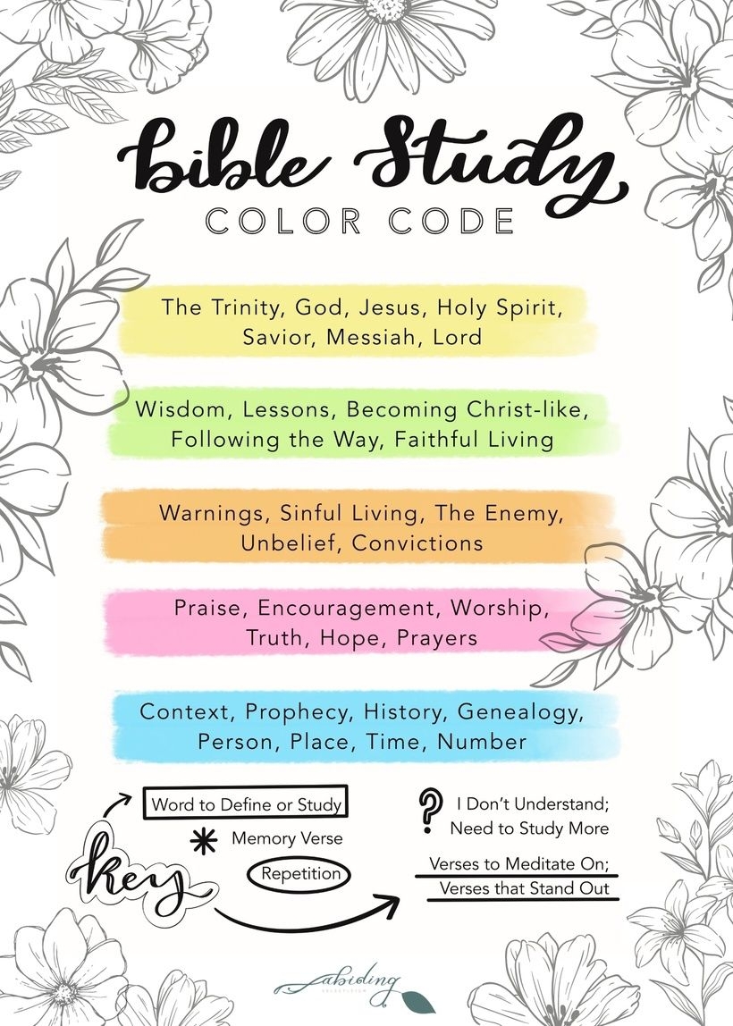 Free Printable Bible Study Guide