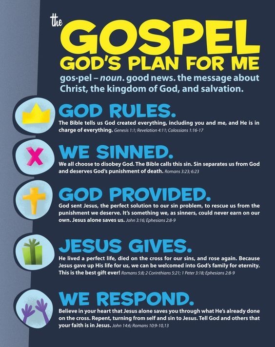 Free Printable Bible Tracts On Salvation