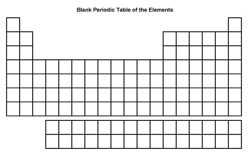 Free Printable Blank Periodic Table Elements Chart PDF