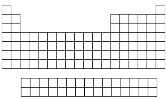 Free Printable Blank Periodic Table Elements Chart PDF 