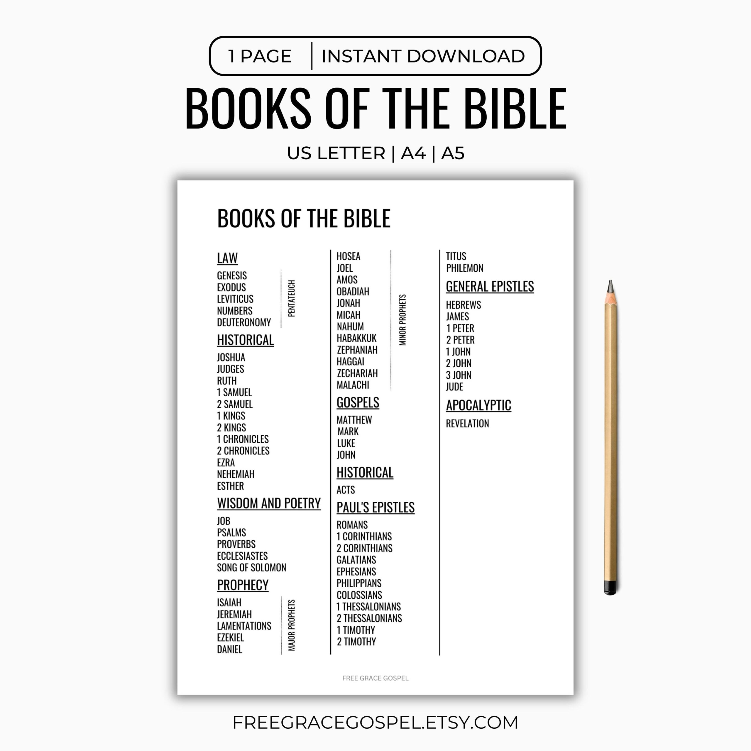 Free Printable List Books Of The Bible Download Free Printable List