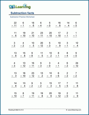Free Printable Simple Subtraction Worksheet Worksheets Library Free Printable Simple Subtraction Worksheet Worksheets Library