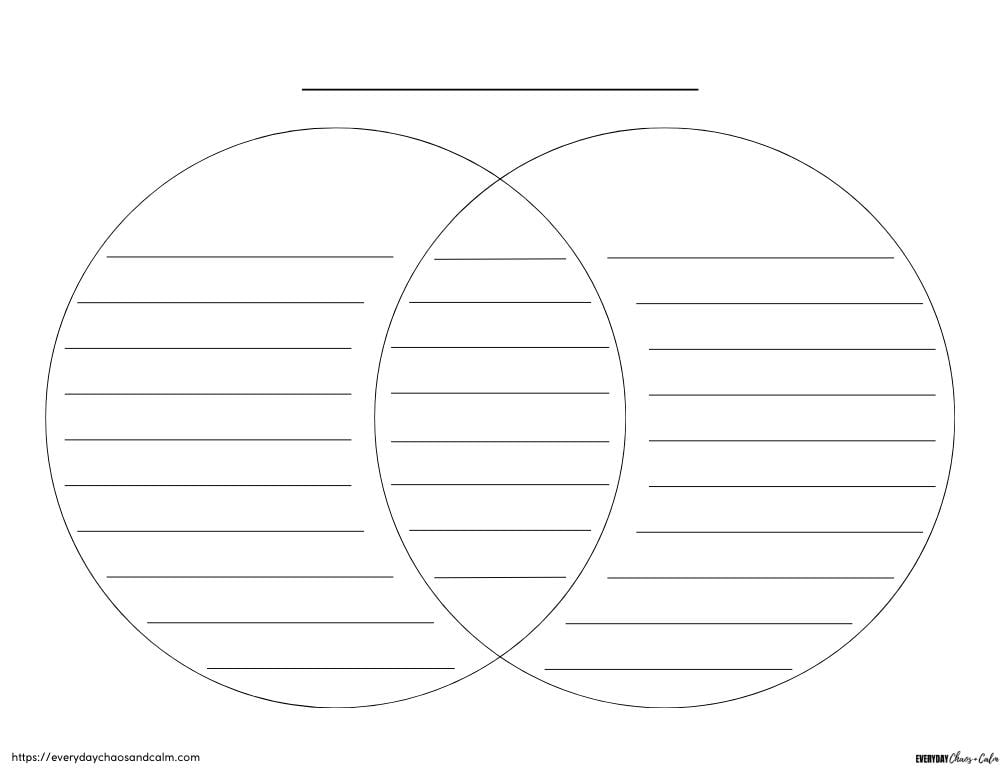 Free Printable Venn Diagram Templates Worksheets