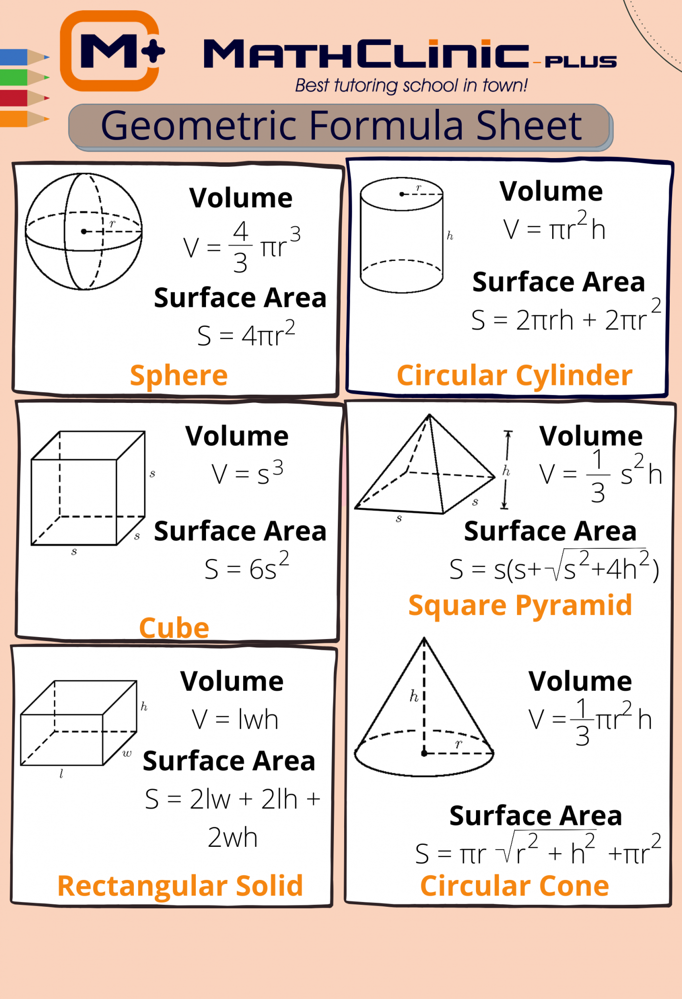 Geometric Formulas Sheet Vrogue co