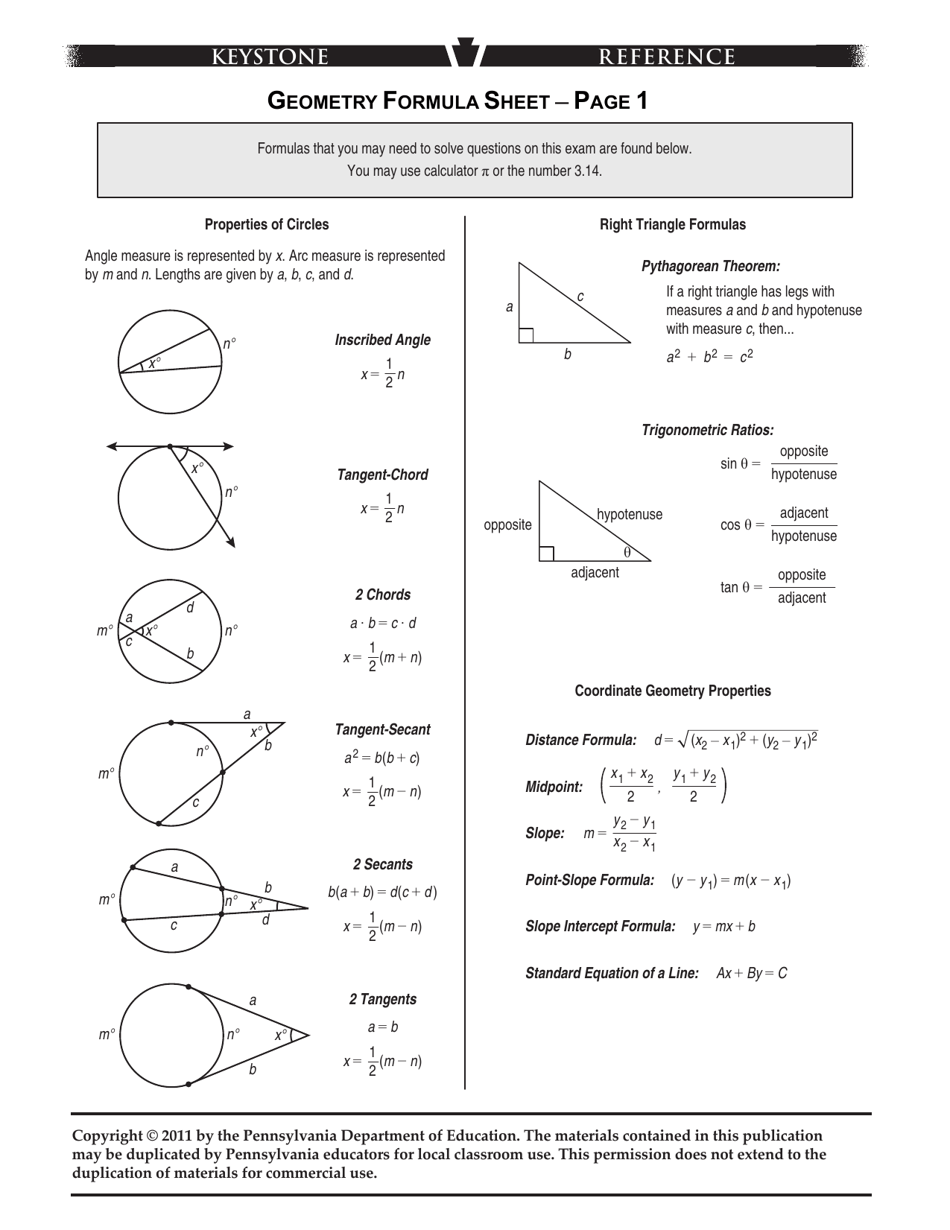 Geometry Formula Sheet Download Printable PDF Templateroller