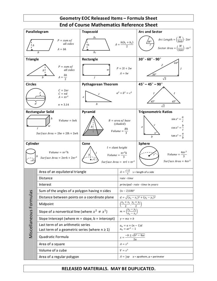 Geometry Formula Sheet Math Formulas Geometry Formulas Math Geometry